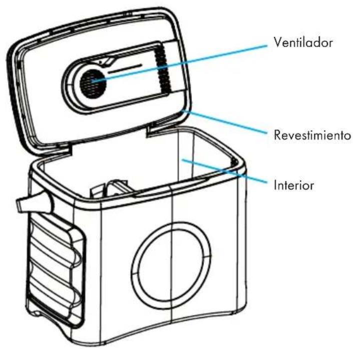 Klarstein BeerBelly 29 - INDICACIONES DE SEGURIDAD - 2