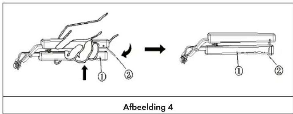 Klarstein VitAir Pommesmaster - Bediening - 4