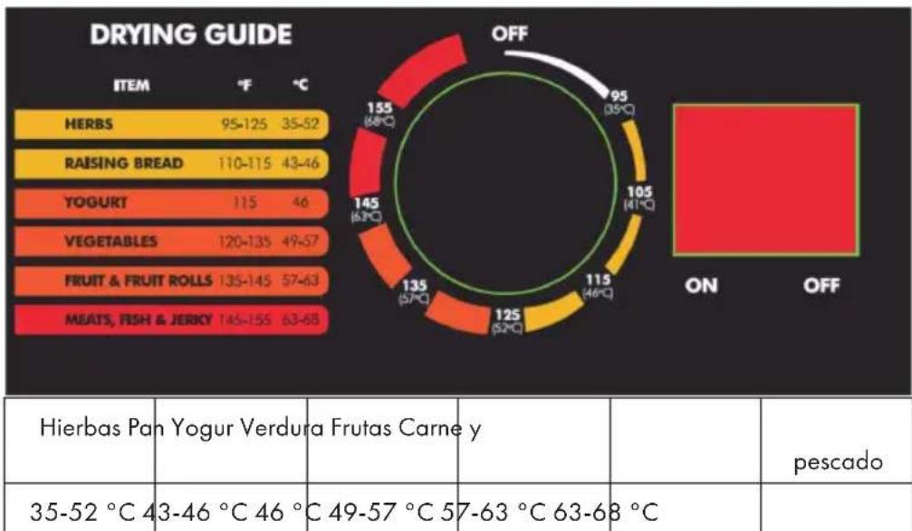 Klarstein Fruit Jerky Steel 14 - Vista general del modelo 10029505 - 1
