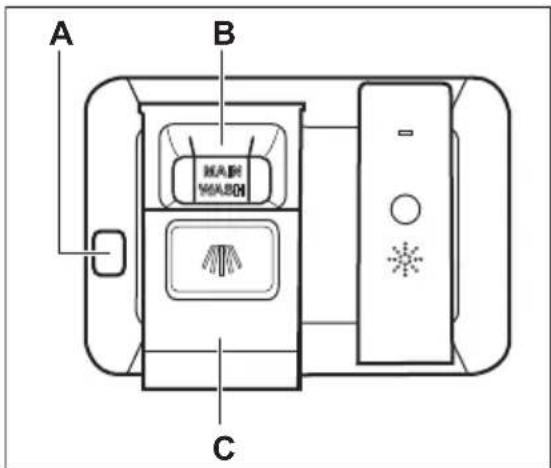 ELECTROLUX EEC87315L - Χρήση του απορρυπαντικού - 1