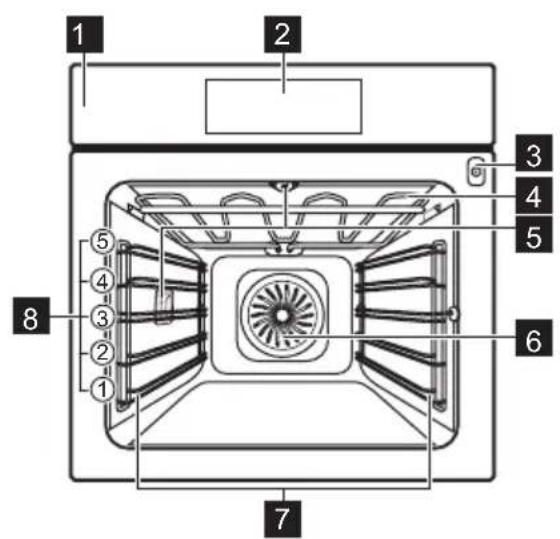 ELECTROLUX KOEBP39Z - Általános attekintés - 1