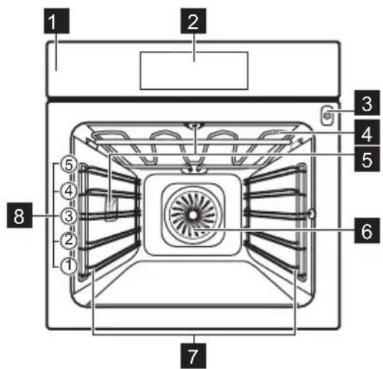 ELECTROLUX KOEBP39Z - Prezentare generală - 1