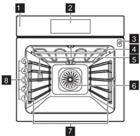 ELECTROLUX KOEBP39Z - Ogólne informacja - 1