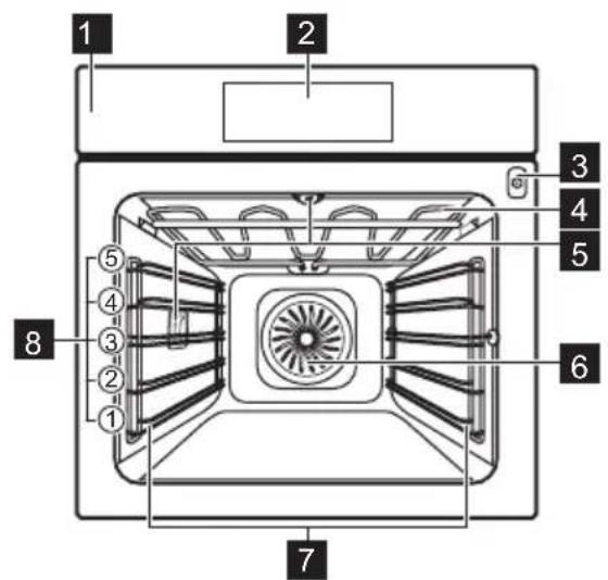 ELECTROLUX KOEBP39Z - Onstn npka3 - 1
