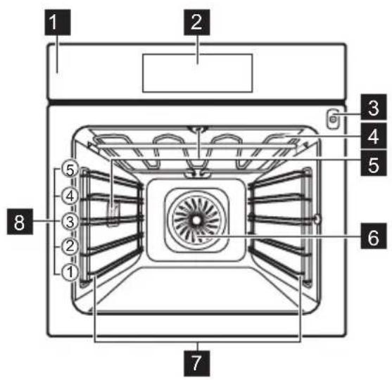 ELECTROLUX KOEBP39Z - Celkový pohled - 1