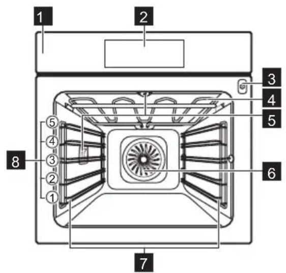 ELECTROLUX KOEBP39Z - Splošni pregled - 1