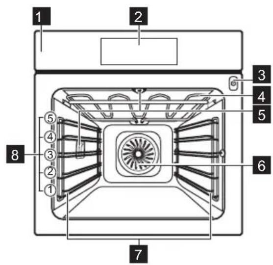ELECTROLUX KOEBP39Z - Visão geral - 1