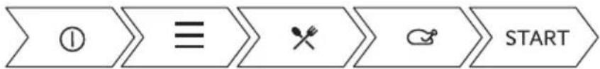 ELECTROLUX EOB8S39X - How to set: Assisted Cooking - 1