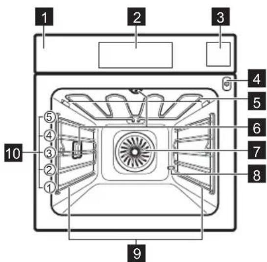 ELECTROLUX EOB8S39X - Általános áttekintés - 1