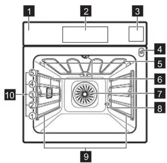 ELECTROLUX EOB8S39X - Onstn npka3 - 1