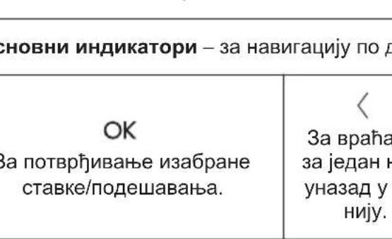 ELECTROLUX KOBBS39X - Дисплеј - 5