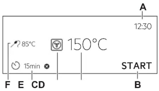 A 12:30 85°C 150°C 15min START F E CD B
