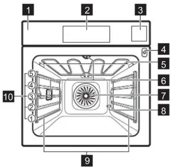 ELECTROLUX KOBBS39X - Általános áttekintés - 1