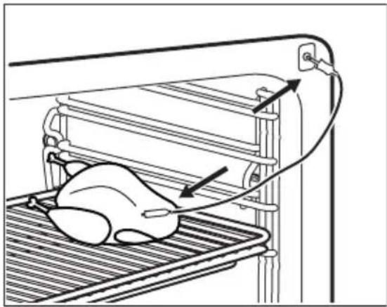 ELECTROLUX KOBBS39X - Τρόπος χρήσης: Αισθ. Φαγητού - 1