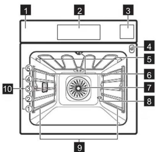ELECTROLUX KOBBS39X - Visão geral - 1