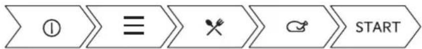 ELECTROLUX KOBBS39X - Utilize um atalho! - 1