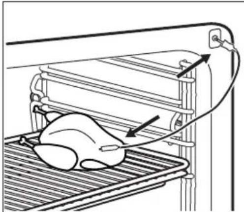 ELECTROLUX KOBBS39X - Kullanım şekli: Yemek Sensörü - 1
