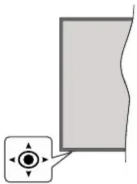 NORDMENDE Wegavision OLED55A - TV Control & Operation - 1