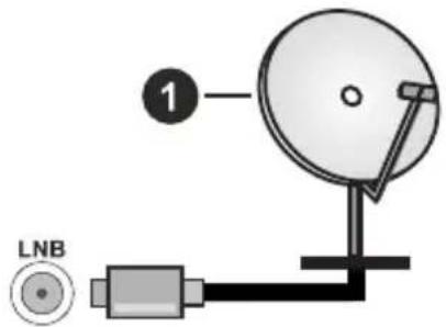 NORDMENDE Wegavision OLED55A - DOS DU TÉLEVISEUR - 1