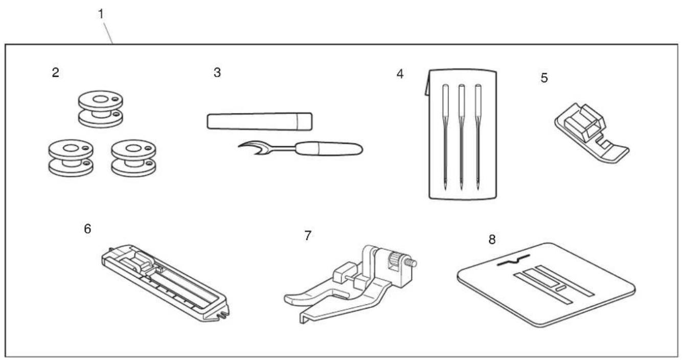 JANOME Arctic Crystal - PARTS LIST - 1