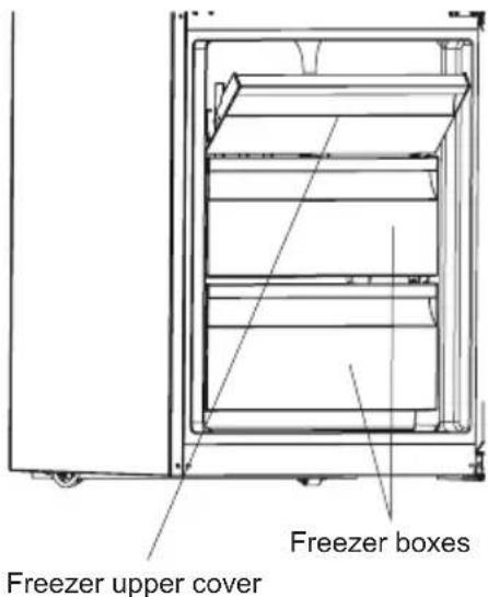 CONTINENTAL EDISON CEFC291NFIXB - The Freezer Box - 2