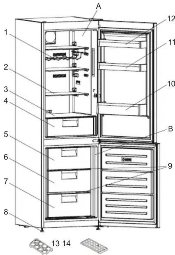 CONTINENTAL EDISON CEFC291NFIXB - DESCRIPTION OF THE APPLIANCE - 2