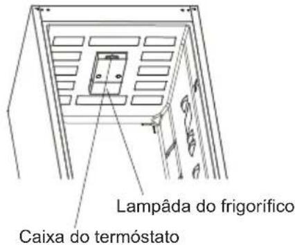 CONTINENTAL EDISON CEFC291NFIXB - DESCRIÇÃO ELETRODOMESTICO - 1