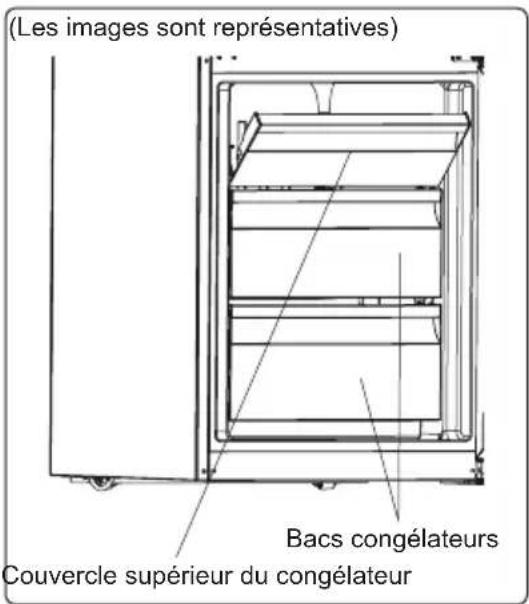 CONTINENTAL EDISON CEFC291NFIXB - Le bac congélateur - 1