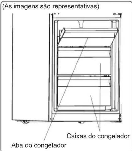 CONTINENTAL EDISON CEFC291NFIXB - Caixa do Congelador - 2