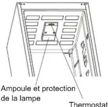 CONTINENTAL EDISON CEFC291NFIXB - Description de l'appareil - 1