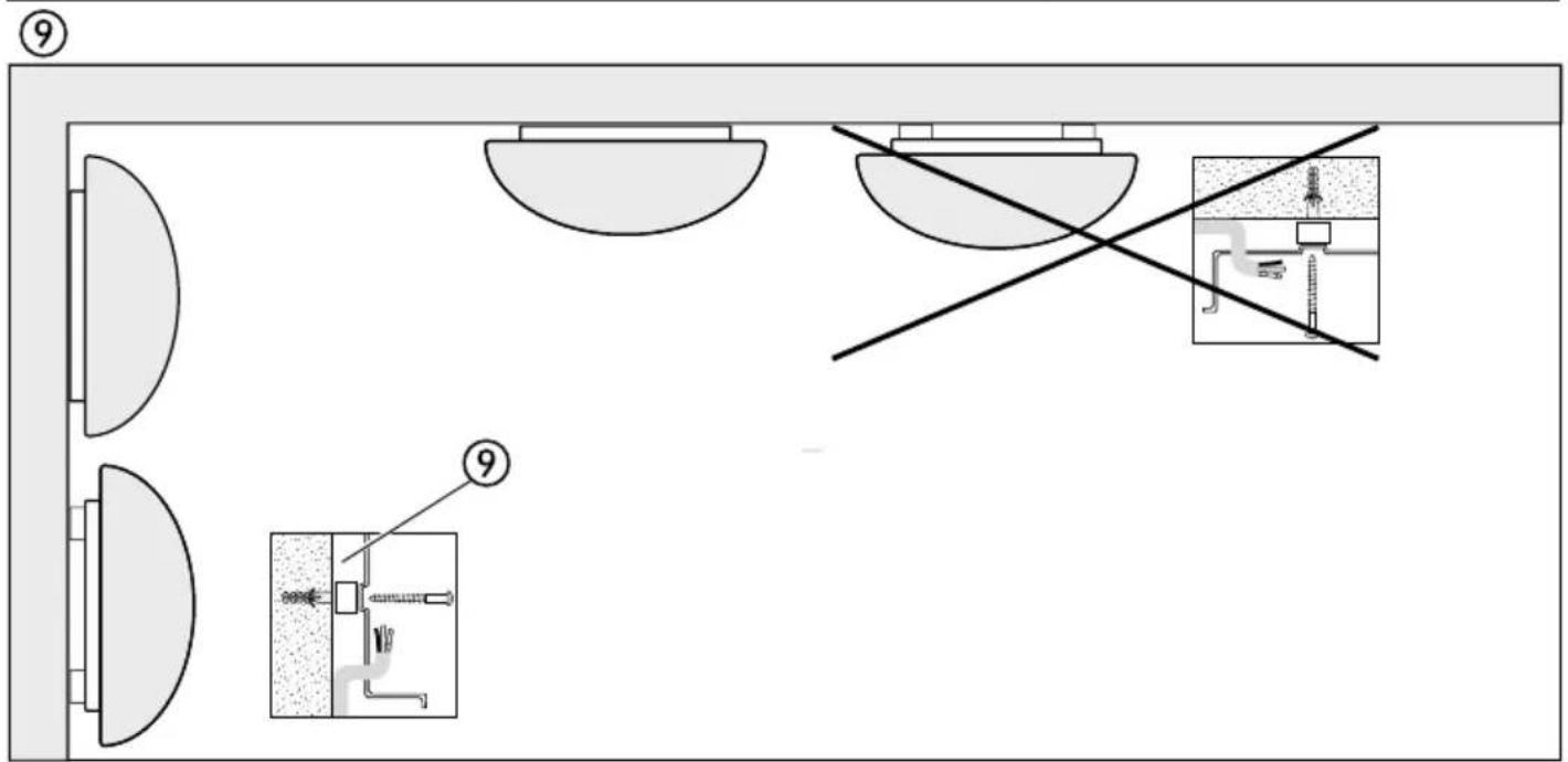 STEINEL RS 16 L S - Serie RS - 14