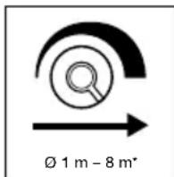 STEINEL RS 16 L S - Ajuste do alcance (sensibilidade) - 1