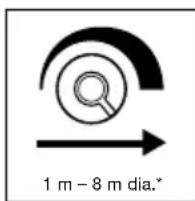 STEINEL RS 16 L S - Reach setting (sensitivity) - 1