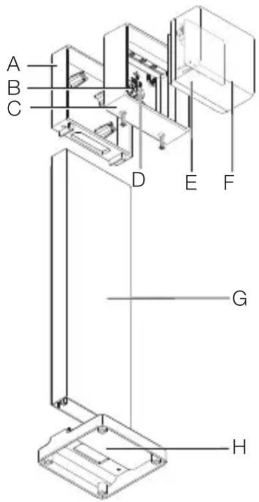 STEINEL L 845 SC - Prehlád dielov výrobku GL 85 SC, GL 85 C - 1