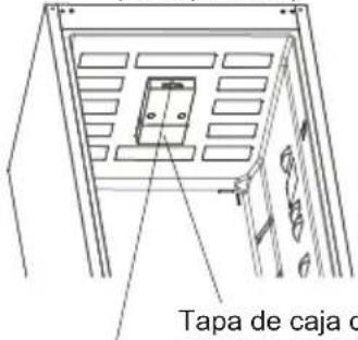 CONTINENTAL EDISON CEFC268DW1 - DESCRIPCIÓN DEL APARATO - 1