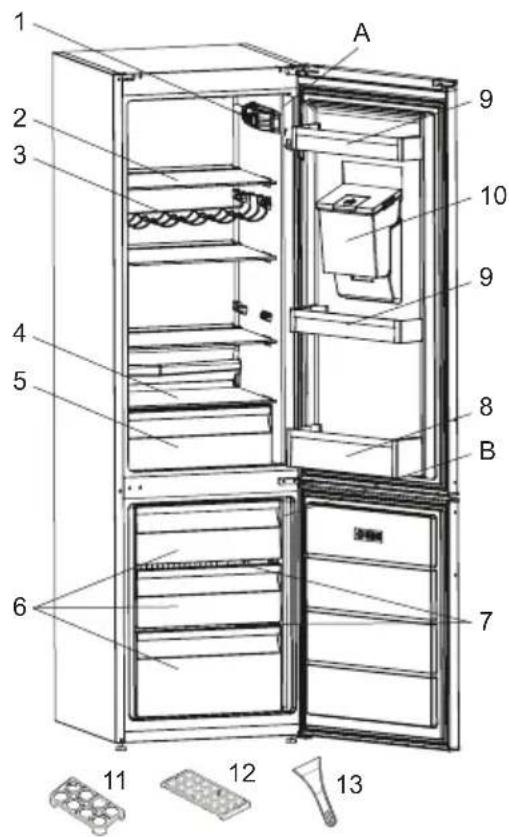 CONTINENTAL EDISON CEFC268DW1 - DESCRIPTION OF THE APPLIANCE - 2