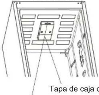 CONTINENTAL EDISON CEFC268DBIX - DESCRIPCIÓN DEL APARATO - 1