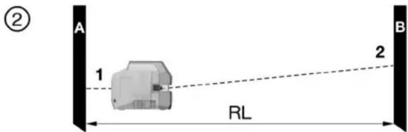 HILTI PM 20CG - Kontrola nivelace laserového paprsku - 2