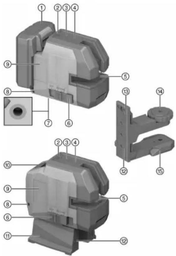 HILTI PM 20CG - Panorama del prodotto - 1