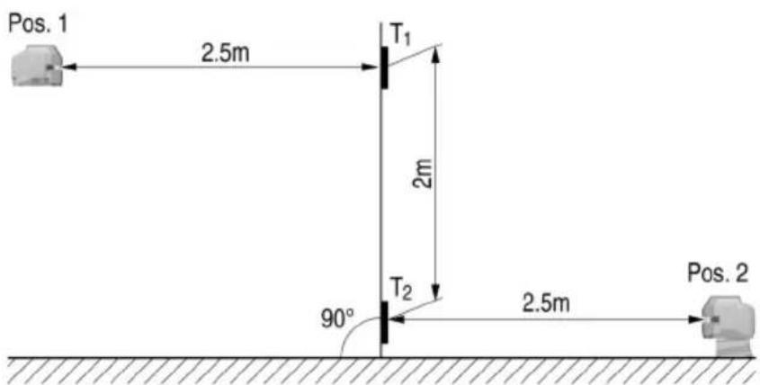 HILTI PM 20CG - Contrôle de la précision des lignes laser verticales - 1