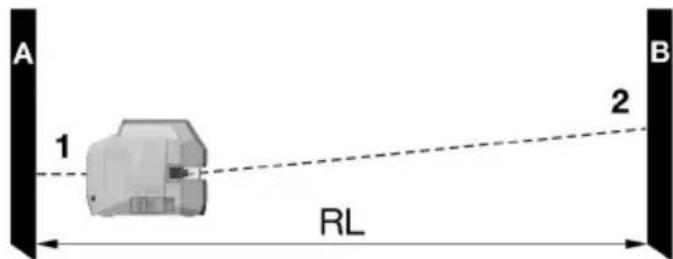 HILTI PM 20CG - Lazerio spindulio niveliavimo tikrinimas - 2