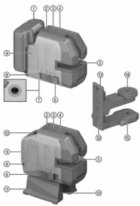 HILTI PM 20CG - Produktoversigt - 1
