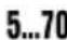 HILTI HDE 50022 - Symboles sur le produit - 4