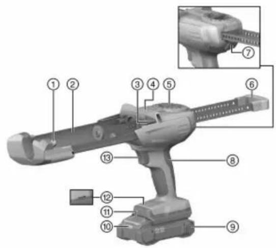 HILTI HDE 50022 - Overview - 1