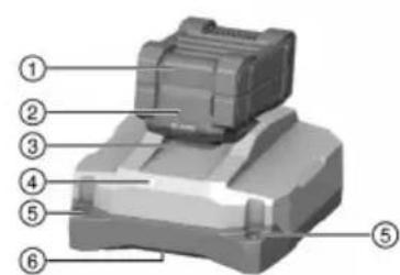 HILTI C 622 - Produktoversigt - 1