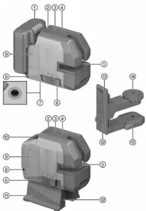 HILTI PM 20CGE - Produktoversikt - 1