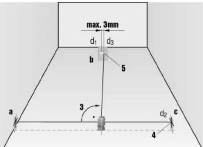 HILTI PM 20CGE - Contrôle de la perpendicularité (horizontal) - 2