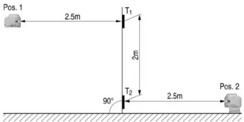 HILTI PM 20CGE - Checking the accuracy of the vertical line - 1