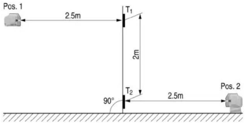 HILTI PM 20CGE - Verificarea preciziei liniei verticale - 1