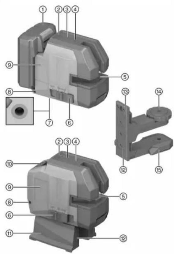 HILTI PM 20CGE - 产品概览 - 1